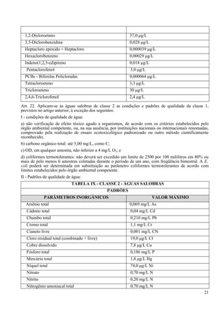 1,2-Dicloroetano                                          37,0 μg/L
  3,3-Diclorobenzidina                                      0,028 μg/L
  Heptacloro epóxido + Heptacloro                           0,000039 μg/L
  Hexaclorobenzeno                                          0,00029 μg/L
  Indeno(1,2,3-cd)pireno                                    0,018 μg/L
   Pentaclorofenol                                          3,0 μg/L
  PCBs - Bifenilas Policloradas                             0,000064 μg/L
  Tetracloroeteno                                           3,3 μg/L
  Tricloroeteno                                             30 μg/L
  2,4,6-Triclorofenol                                       2,4 μg/L

Art. 22. Aplicam-se às águas salobras de classe 2 as condições e padrões de qualidade da classe 1,
previstos no artigo anterior, à exceção dos seguintes:
I - condições de qualidade de água:
a) não verificação de efeito tóxico agudo a organismos, de acordo com os critérios estabelecidos pelo
órgão ambiental competente, ou, na sua ausência, por instituições nacionais ou internacionais renomadas,
comprovado pela realização de ensaio ecotoxicológico padronizado ou outro método cientificamente
reconhecido;
b) carbono orgânico total: até 5,00 mg/L, como C;
c) OD, em qualquer amostra, não inferior a 4 mg/L O2; e
d) coliformes termotolerantes: não deverá ser excedido um limite de 2500 por 100 mililitros em 80% ou
mais de pelo menos 6 amostras coletadas durante o período de um ano, com freqüência bimestral. A E.
coli poderá ser determinada em substituição ao parâmetro coliformes termotolerantes de acordo com
limites estabelecidos pelo órgão ambiental competente.
II - Padrões de qualidade de água:
                            TABELA IX - CLASSE 2 - ÁGUAS SALOBRAS
                                               PADRÕES
             PARÂMETROS INORGÂNICOS                                       VALOR MÁXIMO
  Arsênio total                                             0,069 mg/L As
   Cádmio total                                             0,04 mg/L Cd
   Chumbo total                                             0,210 mg/L Pb
   Cromo total                                              1,1 mg/L Cr
   Cianeto livre                                            0,001 mg/L CN
   Cloro residual total (combinado + livre)                 19,0 μg/L Cl
   Cobre dissolvido                                         7,8 μg/L Cu
   Fósforo total                                            0,186 mg/L P
   Mercúrio total                                           1,8 μg/L Hg
   Níquel total                                             74,0 μg/L Ni
   Nitrato                                                  0,70 mg/L N
   Nitrito                                                  0,20 mg/L N
   Nitrogênio amoniacal total                               0,70 mg/L N
                                                                                                     21
 