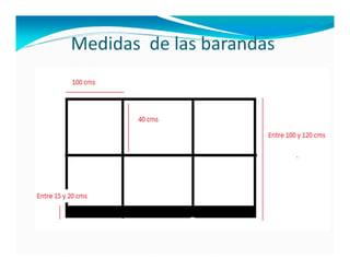Medidas  de las barandas
 