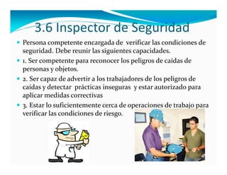 3.6 Inspector de Seguridad
 Persona competente encargada de  verificar las condiciones de 
  seguridad. Debe reunir las siguientes capacidades.
 1. Ser competente para reconocer los peligros de caídas de 
  personas y objetos.
 2. Ser capaz de advertir a los trabajadores de los peligros de 
  caídas y detectar  prácticas inseguras  y estar autorizado para 
  aplicar medidas correctivas
 3. Estar lo suficientemente cerca de operaciones de trabajo para  
  verificar las condiciones de riesgo.
 