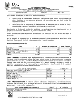 MACROPROCESO: DOCENCIA
PROCESO: LINEAMIENTOS CURRICULARES
PROCEDIMIENTO: APROBACIÒN Y REVISIÓN DEL PLAN ACADÉMICO EDUCATIVO
APROBACIÒN DE REESTRUCTURACIÒN DEL PLAN DE ESTUDIOS
Código: D-LC-P03-F02 Versión: 03 Página 5 de 13
curricular del programa, con base en los siguientes aspectos:
• Evaluación de las necesidades del entorno, producto de estos análisis y discusiones que
exigen fortalecer el área disciplinar y hacerla más competitiva, por ser el eje central del
programa académico.
• Flexibilización de los programas de Administración de Empresas de las sedes de Tunja,
Chiquinquirá y Sogamoso, que faciliten la movilidad entre los mismos.
La discusión se fundamentó en los ejes temáticos, Innovación y Desarrollo Organizacional, con el
propósito de direccionar la formación de profesionales con alta calidad.
Como resultado de dichas reflexiones, se establece una propuesta del plan de estudios para el
programa.
Por lo anterior, se establece para el programa Administración de Empresas de la Facultad Sede
Seccional Sogamoso, la siguiente estructura curricular y plan de estudios:
ESTRUCTURA CURRICULAR
ÁREA % Número de Asignaturas Total Créditos
GENERAL 10.90 5 17
INTERDISCIPLINAR 28.85 15 45
DISCIPLINAR Y PROFUNDIZACIÓN 57.69 30 90
TRABAJO DE GRADO 2.56 4
TOTAL 100.00 50 156
ÁREA GENERAL: Se entiende como la integración de los saberes y prácticas que complementan la
formación integral, axiológica y cultural. Tiene por objeto, proveer de los conocimientos necesarios
para la formación de sujeto y ciudadanía. Fortalecer las competencias del ser y el estar en el mundo y
habilitar para entrar en relación con el contexto socio político, regional, económico, cultural y
ecológico y para adentrarse de manera crítica en la construcción y transformación de la sociedad.
Esta área debe caracterizar al estudiante upetecista.
ASIGNATURAS ÁREA GENERAL CODIGO N° CRÉDITOS
CATEDRA UNIVERSIDAD Y ENTORNO 8107349 3
COMPETENCIAS COMUNICATIVAS 8107565 4
ÉTICA Y POLÍTICA 8107570 4
SOCIO-HUMANÍSTICA I 8107533 3
SOCIO-HUMANÍSTICA II 8107571 3
TOTAL CRÉDITOS 17
ÁREA INTERDISCIPLINAR: Se entiende como los saberes, las competencias y las prácticas afines y
próximas, que comparten varios programas académicos o de acuerdo con las afinidades existentes y
posibles, entre varios perfiles profesionales.
ASIGNATURAS AREA INTERDISCIPLINAR CODIGO N° CRÉDITOS
FUNDAMENTOS DE ECONOMÍA 8107705 3
CALCULO DIFERENCIAL 8107706 3
 