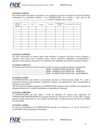Programa Nacional de Alimentação Escolar - PNAE            ANEXO IV (cont.)




CLÁUSULA SEXTA:
Pelo fornecimento dos gêneros alimentícios, nos quantitativos descritos no Projeto de Venda de Gêneros
Alimentícios da Agricultura Familiar, o (a) CONTRATADO (A) receberá o valor total de R$
_____________ (_______________________), conforme listagem anexa a seguir:
  1. Nome do                                                        6.Quantidade/
   Agricultor     2. CPF    3. DAP      4. Produto    5. Unidade:                   7. Preço Proposto 8. Valor Total
                                                                      Unidade
    Familiar




CLÁUSULA SÉTIMA:
No valor mencionado na cláusula quarta estão incluídas as despesas com frete, recursos humanos e
materiais, assim como com os encargos fiscais, sociais, comerciais, trabalhistas e previdenciários e
quaisquer outras despesas necessárias ao cumprimento das obrigações decorrentes do presente contrato.

CLÁUSULA OITAVA:
As despesas decorrentes do presente contrato correrão à conta das seguintes dotações orçamentárias:
_____________________________________PROG. ALIMENTAÇÃO ESCOLAR – PNAE
_____________________________________PROG. ALIMENTAÇÃO ESCOLAR – INDÍGENA
_____________________________________PROG. ALIMENTAÇÃO ESCOLAR – QUILOMBOLA

CLÁUSULA NONA:
O CONTRATANTE, após receber os documentos descritos na cláusula Quinta, alínea “b”, e após a
tramitação do Processo para instrução e liquidação, efetuará o seu pagamento no valor correspondente às
entregas do mês anterior.
Não será efetuado qualquer pagamento ao CONTRATADO enquanto houver pendência de liquidação da
obrigação financeira em virtude de penalidade ou inadimplência contratual.

CLÁUSULA DÉCIMA:
O CONTRATANTE que não seguir a forma de liberação de recursos para pagamento do
CONTRATADO FORNACEDOR, deverá pagar multa de 2%, mais juros de 0,1% ao dia, sobre o valor da
parcela vencida. Ressalvados os casos quando não efetivados os repasses mensais de recursos do FNDE
em tempo hábil.

CLÁUSULA ONZE:
Os casos de inadimplência da CONTRATANTE proceder-se-á conforme o § 1º, do art. 20 da Lei n°
11.947/2009 e demais legislações relacionadas.




                Programa Nacional de Alimentação Escolar - PNAE            ANEXO IV (cont.)

                                                                                                                       36
 