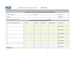 Programa Nacional de Alimentação Escolar - PNAE     ANEXO V (cont.)



                                               II – IDENTIFICAÇÃO DA ENTIDADE EXECUTORA DO PNAE/FNDE/MEC

1. Nome da Entidade                                                    2.CNPJ                                            3.Município

4. Endereço                                                                                                              5.DDD/Fone

6. Nome do representante e e-mail                                                               7.CPF
                                                           III – RELAÇÃO DE FORNECEDORES E PRODUTOS

    1. Nome do Agricultor Familiar            2. Produto               3.Unidade   4.Quantidade        5.Preço/Unidade   6.Valor Total


                                                                                                                         Total agricultor


                                                                                                                         Total agricultor


                                                                                                                         Total agricultor


                                                                                                                         Total agricultor


                                                                                                                         Total agricultor

                                                                                                                         Total agricultor


                                                                                                                         Total agricultor
Total do projeto




                                                                                                  41
 