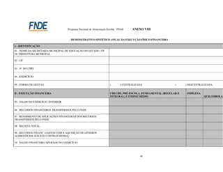 Programa Nacional de Alimentação Escolar - PNAE    ANEXO VIII


                                     DEMONSTRATIVO SINTÉTICO ANUAL DA EXECUÇÃO FÍSICO-FINANCEIRA

I – IDENTIFICAÇÃO
01 - NOME DA SECRETARIA MUNICIPAL DE EDUCAÇÃO DO ESTADO / DF
OU PREFEITURA MUNICIPAL

02 - UF


03 - N° DO CNPJ


04 - EXERCÍCIO


05 - FORMA DE GESTÃO                                                  (        ) CENTRALIZADA                (     ) DESCENTRALIZADA


II - EXECUÇÃO FINANCEIRA                                              CRECHE, PRÉ-ESCOLA, FUNDAMENTAL (REGULAR E    INDÍGENA
                                                                      INTEGRAL) E ENSINO MÉDIO                                 QUILOMBOLA

05 - SALDO DO EXERCÍCIO ANTERIOR


06 - RECURSOS FINANCEIROS TRANSFERIDOS PELO FNDE

07 - RENDIMENTO DE APLICAÇÕES FINANCEIRAS DOS RECURSOS
TRANSFERIDOS PELO FNDE

08 - RECEITA TOTAL

09 - RECURSOS FINANC. GASTOS COM A AQUISIÇÃO DE GÊNEROS
ALIMENTÍCIOS (EXCETO CONTRAPARTIDA)

10 - SALDO FINANCEIRO APURADO NO EXERCÍCIO




                                                                                           49
 