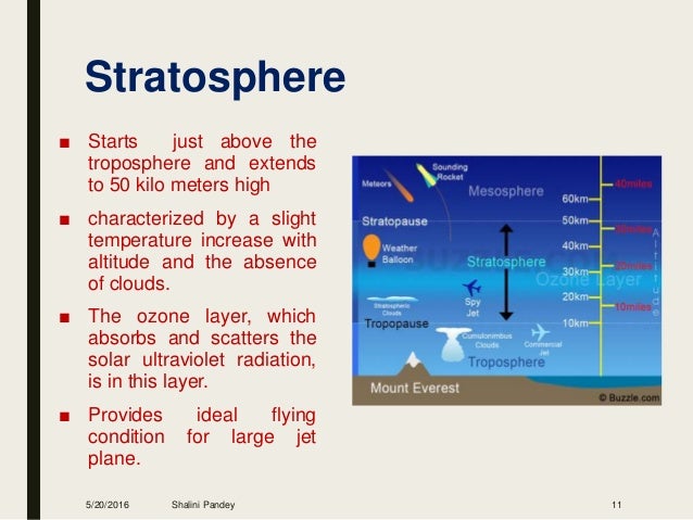 How high does the earth's atmosphere extend?