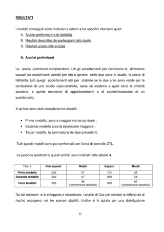 11
RISULTATI
I risultati conseguiti sono modulari e relativi a tre specifici interventi quali :
A. Analisi preliminare e di fattibilità
B. Risultati descrittivi dei partecipanti allo studio
C. Risultati analisi inferenziale
A. Analisi preliminari
Le analisi preliminari comprendono tutti gli accertamenti per conoscere le differenze
causali tra malati/morti corretti per età e genere nelle due zone in studio; le prove di
fattibilità, tutti quegli accertamenti utili per stabilire se le due aree sono valide per la
conduzione di uno studio caso-controllo, ossia se esistono e quali sono le criticità
sanitarie, e quindi meritevoli di approfondimenti e di somministrazione di un
questionario.
A tal fine sono stati considerati tre modelli :
• Primo modello, zona a maggior vicinanza risaie ;
• Secondo modello area di estensione maggiore ;
• Terzo modello, la sommatoria dei due precedenti.
Tutti questi modelli sono poi confrontati con l’area di controllo ZTL.
Le persone residenti in questi ambiti sono indicati nella tabella 4.
TAB. 4 Non esposti Malati Esposti Malati
Primo modello 1626 67 704 54
Secondo modello 1626 67 959 54
Terzo Modello 1626
86
(comprensive deceduti)
959
63
(comprensive deceduti)
Da tali elementi si è sviluppata e incardinata l’analisi di Cox per stimare le differenze di
rischio oncogeno nei tre scenari stabiliti. Inoltre si è optato per una distribuzione
 
