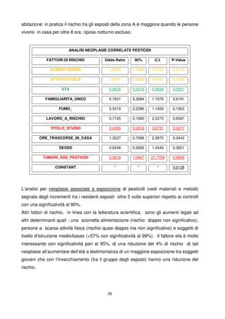 26
abitazione: in pratica il rischio tra gli esposti della zona A è maggiore quando le persone
vivono in casa per oltre 8 ore, riposo notturno escluso.
L’analisi per neoplasie associate a esposizione di pesticidi (vedi materiali e metodi)
segnala degli incrementi tra i residenti esposti oltre 5 volte superiori rispetto ai controlli
con una significatività al 90%.
Altri fattori di rischio, in linea con la letteratura scientifica, sono gli aumenti legati ad
altri determinanti quali : una scorretta alimentazione (rischio doppio non significativo),
persone a scarsa attività fisica (rischio quasi doppio ma non significativo) e soggetti di
livello d’istruzione medio/basso (+57% con significatività al 99%) . Il fattore età è molto
interessante con significatività pari al 95%, di una riduzione del 4% di rischio di tali
neoplasie all’aumentare dell’età a testimonianza di un maggiore esposizione tra soggetti
giovani che con l’invecchiamento (tra il gruppo degli esposti) hanno una riduzione del
rischio.
ANALISI NEOPLASIE CORRELATE PESTICIDI
FATTORI DI RISCHIO Odds Ratio 90% C.I. P-Value
ALIMENTAZIONE 2,0938 0,7864 5,5752 0,2145
ATTIVITA FISICA 1,9511 0,8585 4,4341 0,1805
ETA 0,9624 0,9319 0,9939 0,0501
FAMIGLIARITA_ONCO 0,7931 0,3684 1,7076 0,6191
FUMO_ 0,5319 0,2386 1,1859 0,1953
LAVORO_A_RISCHIO 0,7105 0,1990 2,5373 0,6587
TITOLO_STUDIO 0,4356 0,2818 0,6731 0,0017
ORE_TRASCORSE_IN_CASA 1,3527 0,7999 2,2875 0,3442
SESSO 0,6248 0,2683 1,4549 0,3601
TUMORI_ASS_PESTICIDI 5,3919 1,0467 27,7759 0,0909
CONSTANT * * * 0,0128
 