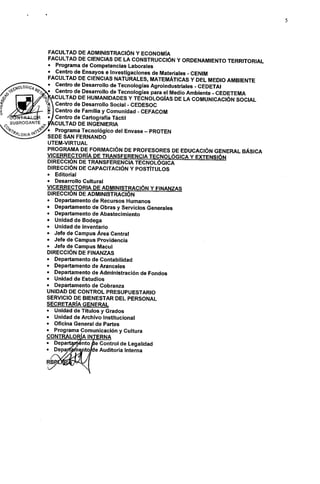 Calendario Académico Administrativo 2013