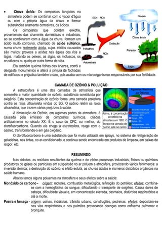 • Chuva Ácida: Os compostos lançados na
atmosfera podem se combinar com o vapor d'água
ou com a própria água da chuva e formar
substâncias altamente corrosivas, os ácidos.
Os compostos que contêm enxofre,
provenientes das chaminés domésticas e industriais,
ao se combinarem com a água da chuva, formam um
ácido muito corrosivo, chamado de ácido sulfúrico,
numa chuva realmente ácida, cujos efeitos causados
são muitos: provoca a acidez nas águas dos rios e
lagos, matando os peixes, as algas, os moluscos, os
crustáceos ou qualquer outra forma de vida.
Ela também queima folhas das árvores, corrói e
desgasta monumentos e altera a pintura de fachadas
de edifícios, e prejudica também o solo, pois acaba com os microorganismos responsáveis por sua fertilidade.
CAMADA DE OZÔNIO & POLUIÇÃO
A estratosfera é uma das camadas da atmosfera que
concentra a maior quantidade de ozônio, substância constituída por
oxigênio. Esta concentração do ozônio forma uma camada protetora
contra os raios ultravioleta vindos do Sol. O ozônio retém os raios
ultravioleta, que trazem vários prejuízos à saúde.
A diminuição do Ozônio, em algumas partes da atmosfera, é
causada pela emissão de compostos químicos, criados
artificialmente no século XX. É o caso do CFC, ou melhor, do
clorofluorcarbono. Quando ele chega à estratosfera, reage com o
ozônio, transformando-o em gás oxigênio.
O clorofluorcarbono é uma substância que foi muito utilizada em sprays, no sistema de refrigeração de
geladeiras, nas tintas, no ar-condicionado, e continua sendo encontrada em produtos de limpeza, em caixas de
isopor, etc.
RESUMINDO
Nas cidades, os resíduos resultantes da queima e de vários processos industriais, físicos ou químicos
produtores de gases ou partículas em suspensão no ar poluem a atmosfera, provocando vários fenômenos: a
inversão térmica, a destruição do ozônio, o efeito estufa, as chuvas ácidas e inúmeros distúrbios orgânicos na
saúde humana.
Abaixo temos alguns poluentes na atmosfera e seus efeitos sobre a saúde:
Monóxido de carbono - origem: motores, combustão metalúrgica, refinação do petróleo; efeitos: combina-
se com a hemoglobina do sangue, dificultando o transporte de oxigênio. Causa dores de
cabeça, dificuldade visual e, em concentração elevada, desmaios, distúrbios respiratórios e
até a morte.
Poeira e fumaça - origem: usinas, indústrias, trânsito urbano, construções, pedreiras; efeitos: depositam-se
nas vias respiratórias e nos pulmões provocando doenças como enfisema pulmonar e
bronquite.
Acima, a concentração
de ozônio na
atmosfera em 1995. O
buraco na camada de
ozônio está no centro.
 