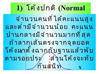 1)  โค้งปกติ  ( Normal Curve จำนวนคนที่ได้คะแนนสูงและต่ำมีจำนวนน้อย  คะแนนปานกลางมีจำนวนมากที่สุด  ถ้าลากเส้นตรงจากจุดยอดโค้งมาตั้งฉากกับฐานแล้วพับตามรอยประ  ส่วนโค้งจะทับกันสนิท Y X 