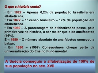 O que a história conta? Em  1822  – Apenas 0,2% da população brasileira era alfabetizada. Em  1872  – 1º censo brasileiro – 17% da população era alfabetizada.  Em  1960  – A porcentagem de alfabetizados passa, pela primeira vez na história, a ser maior que a de analfabetos (46%). Em  1980  – O número absoluto de analfabetos começou a baixar. Em  1990  – (1997) Conseguimos chegar perto da universalização do Ensino Fundamental. A Suécia conseguiu a alfabetização de 100% de sua população no séc. XVII 