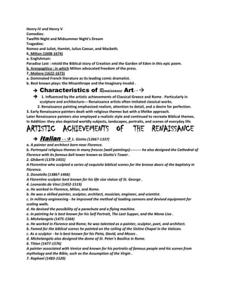 Henry IV and Henry V
Comedies:
Twelfth Night and Midsummer Night's Dream
Tragedies:
Romeo and Juliet, Hamlet, Julius Caesar, and Macbeth.
6. Milton (1608-1674)
a. Englishman:
Paradise Lost : retold the Biblical story of Creation and the Garden of Eden in this epic poem.
b. Areopagitica : in which Milton advocated freedom of the press.
7. Moliere (1622-1673)
a. Dominated French literature as its leading comic dramatist.
b. Best known plays: the Misanthrope and the Imaginary Invalid .

 Characteristics of Renaissance Art:-
 1. Influenced by the artistic achievements of Classical Greece and Rome . Particularly in
sculpture and architecture--- Renaissance artists often imitated classical works.
2. Renaissance painting emphasized realism, attention to detail, and a desire for perfection.
3. Early Renaissance painters dealt with religious themes but with a lifelike approach.
Later Renaissance painters also employed a realistic style and continued to recreate Biblical themes.
In Addition: they also depicted worldly subjects, landscapes, portraits, and scenes of everyday life.

ARTISTIC ACHIEVEMENTS OF


Italian -- 1. Giotto (1266?-1337)

THE RENAISSANCE

a. A painter and architect born near Florence.
b. Portrayed religious themes in many frescos (wall paintings)--------- he also designed the Cathedral of
Florence with its famous bell tower known as Giotto's Tower .
2. Ghiberti (1378-1455)
A Florentine who sculpted a series of exquisite biblical scenes for the bronze doors of the baptistry in
Florence.
3. Donatello (1386?-1466)
A Florentine sculptor best known for his life size statue of St. George .
4. Leonardo da Vinci (1452-1519)
a. He worked in Florence, Milan, and Rome.
b. He was a skilled painter, sculptor, architect, musician, engineer, and scientist.
c. In military engineering - he improved the method of loading cannons and devised equipment for
scaling walls.
d. He devised the possibility of a parachute and a flying machine.
e. In painting he is best known for his Self Portrait, The Last Supper, and the Mona Lisa .
5. Michelangelo (1475-1564)
a. He worked in Florence and Rome; he was talented as a painter, sculptor, poet, and architect.
b. Famed for the biblical scenes he painted on the ceiling of the Sistine Chapel in the Vatican.
c. As a sculptor - he is best known for his Pieta, David, and Moses .
d. Michelangelo also designed the dome of St. Peter's Basilica in Rome.
6. Titian (1477-1576)
A painter associated with Venice and known for his portraits of famous people and his scenes from
mythology and the Bible, such as the Assumption of the Virgin .
7. Raphael (1483-1520)

 
