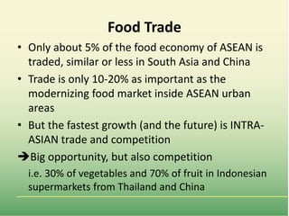 Food market transformation and improving food security in Asia (within and across countries)