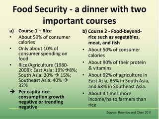 Food market transformation and improving food security in Asia (within and across countries)