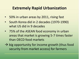 Food market transformation and improving food security in Asia (within and across countries)