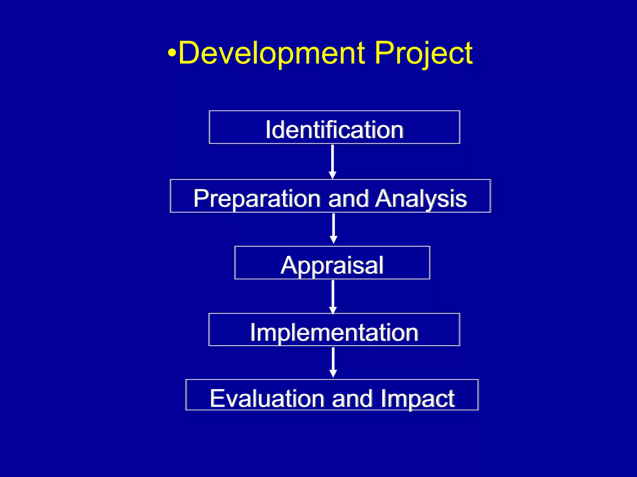 •Development Project

       Identification

 Preparation and Analysis

        Appraisal

     Implementation

  Evaluation and Impact
 