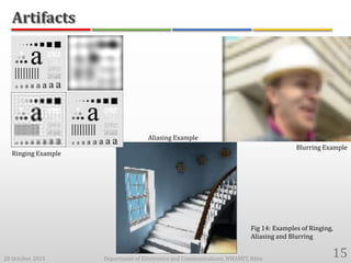 Resampling Artifact Example Resampling | PPTX