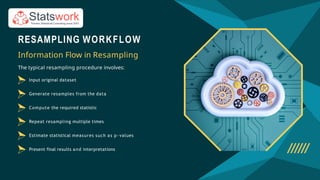 Resampling Methods in Statistical Analysis – Bootstrap, Jackknife ...
