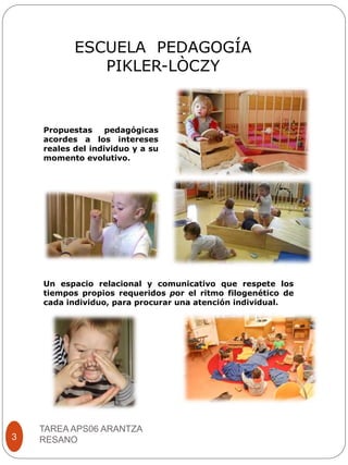 Resano fonseca arantza_tarea_apso6
