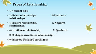 Types of Relationship:
• 1-A scatter plot.
• 2-Linear relationships. 3-Nonlinear
relationships.
• 4-Positive relationship. 5-Negative
relationship.
• 6-curvilinear relationship. 7- Quadratic
• 8- U-shaped curvilinear relationship.
• 9- inverted U-shaped curvilinear
 