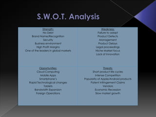 Strength:                            Weakness:
              No Debt                           Failure to adapt
    Brand Name/Recognition                      Product Defects
               Security                           Management
       Business environment                      Product Delays
         High Profit Margins                   Legal proceedings
One of the leaders in global markets           Niche Market focus
                                               Lack of Innovation




           Opportunities:                             Threats:
        Cloud Computing                      Short product life cycles
            Mobile Apps                         Intense Competition
           Smartphone’s                Popularity of Apple/Android products
   Rapid Technological changes             Patent infringement Claims
              Tablets                                 Vendors
       Bandwidth Expansion                      Economic Recession
        Foreign Operations                      Slow market growth
 