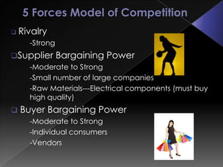    Rivalry
      -Strong
Supplier Bargaining Power
   -Moderate to Strong
   -Small number of large companies
   -Raw Materials---Electrical components (must buy
   high quality)
   Buyer Bargaining Power
      -Moderate to Strong
      -Individual consumers
      -Vendors
 