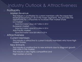    Profitability
    › Market Revenue
        The Industry is profitable for current members with the expected
         revenue increasing in all of the major segments. This provides the
         opportunity for companies to increase their market share
        U.S market
           Expected market value is $17 billion in 2014
        European market
           Expected market value $12.5 billion in 2014
        Asia Pacific market
           Expected market value $50 billion in 2014
   Attractiveness
    › Current Members
        This industry is attractive to current industry members who have high
         market shares.
    › New Entrants
        This industry is unattractive to new entrants due to stagnant growth
         rate rates in the market.
        The industry is also highly competitive and
        High barriers of entry
 