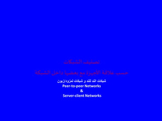 ‫للند‬ ‫الند‬ ‫شبكات‬‫و‬‫لمزود‬ ‫شبكات‬/‫زبون‬
Peer-to-peer Networks
&
Server-client Networks
‫الشبكات‬ ‫تصنيف‬
‫الشبكة‬‫داخل‬ ‫بعضها‬ ‫مع‬ ‫األجهزة‬ ‫عالقة‬‫حسب‬
 