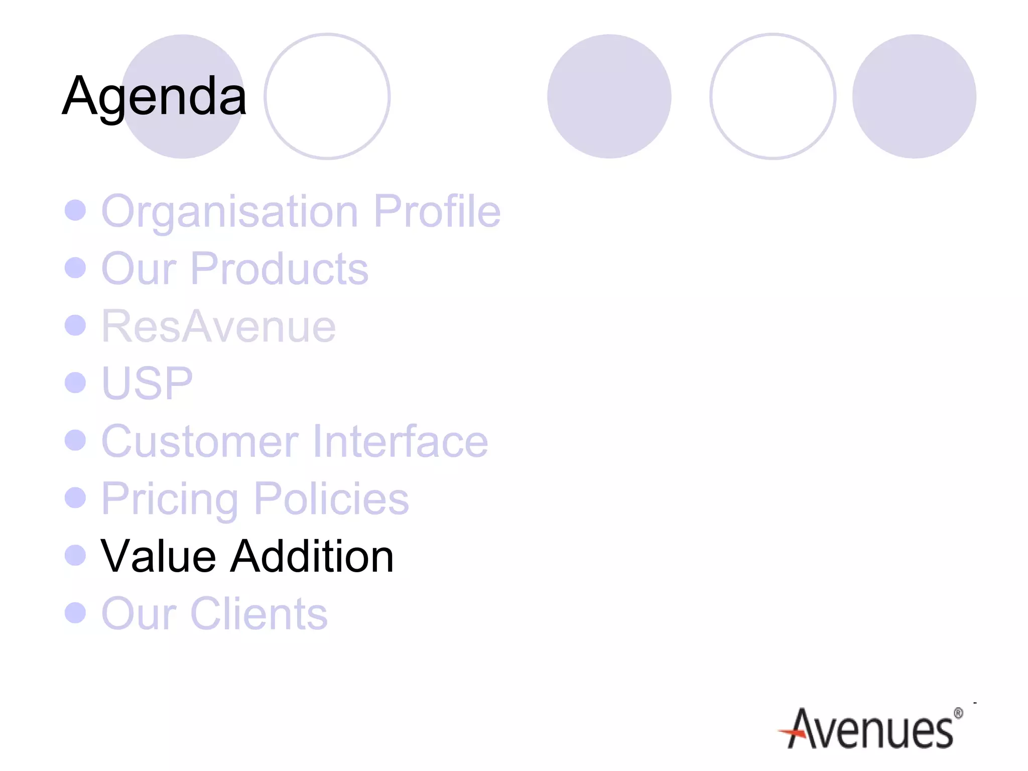Agenda Organisation Profile Our Products ResAvenue USP Customer Interface Pricing Policies Value Addition Our Clients 