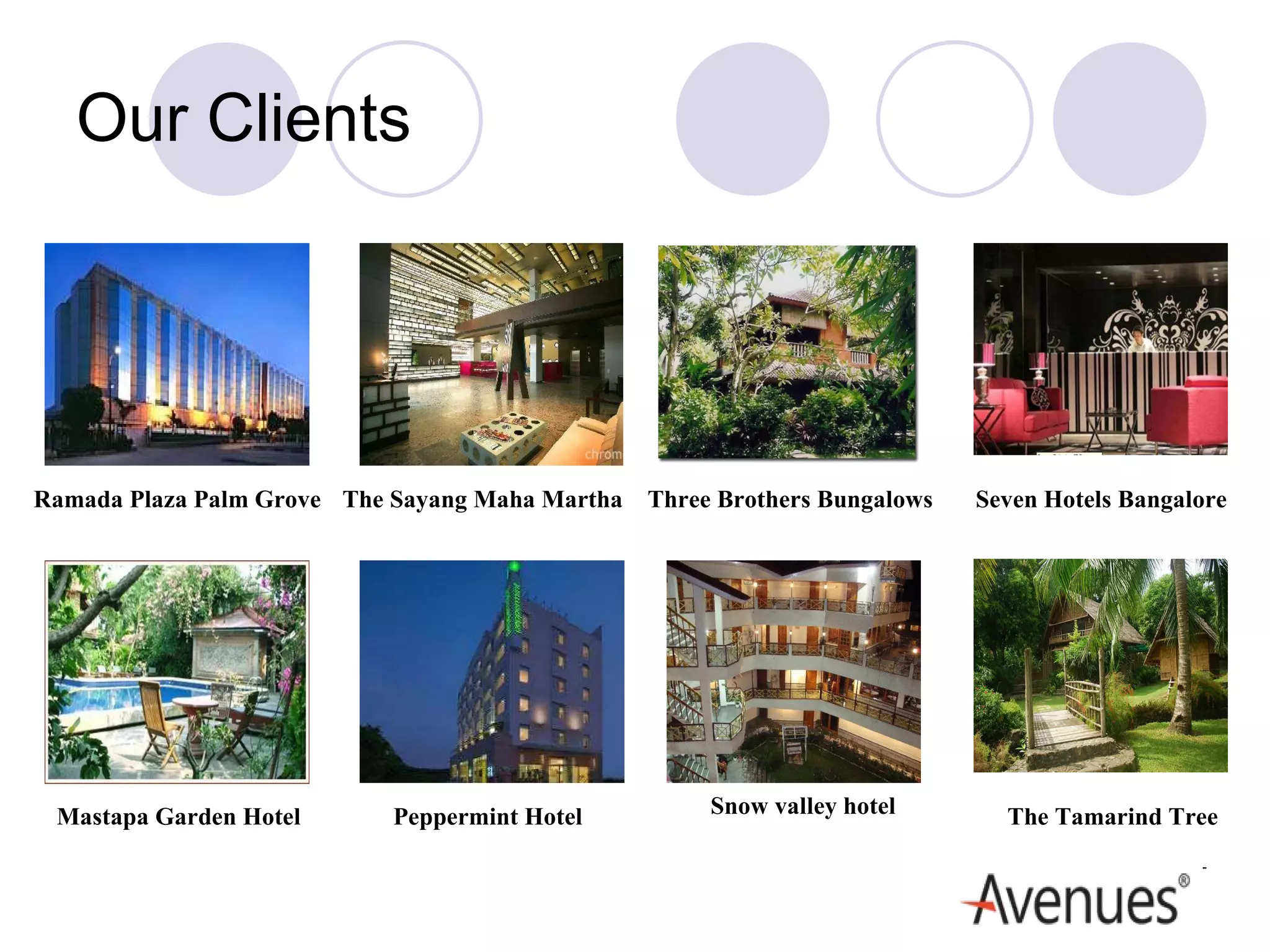 Our Clients Ramada Plaza Palm Grove The Sayang Maha Martha Mastapa Garden Hotel Peppermint Hotel Three Brothers Bungalows Snow valley hotel Seven Hotels Bangalore The Tamarind Tree 