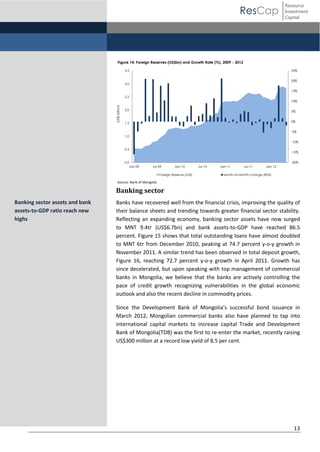 ResCap

Resource
Investment
Capital

Figure 14: Foreign Reserves (US$bn) and Growth Rate (%), 2009 - 2012
3.5

25%
20%

3.0

15%
2.5
(US$ billion)

10%
2.0

5%

1.5

0%
-5%

1.0
-10%
0.5

0.0
Jan-09

-15%
-20%
Jul-09

Jan-10

Foreign Reserve (LHS)

Jul-10

Jan-11

Jul-11

Jan-12

Month-to-Month change (RHS)

Source: Bank of Mongolia

Banking sector
Banking sector assets and bank
assets-to-GDP ratio reach new
highs

Banks have recovered well from the financial crisis, improving the quality of
their balance sheets and trending towards greater financial sector stability.
Reflecting an expanding economy, banking sector assets have now surged
to MNT 9.4tr (US$6.7bn) and bank assets-to-GDP have reached 86.5
percent. Figure 15 shows that total outstanding loans have almost doubled
to MNT 6tr from December 2010, peaking at 74.7 percent y-o-y growth in
November 2011. A similar trend has been observed in total deposit growth,
Figure 16, reaching 72.7 percent y-o-y growth in April 2011. Growth has
since decelerated, but upon speaking with top management of commercial
banks in Mongolia, we believe that the banks are actively controlling the
pace of credit growth recognizing vulnerabilities in the global economic
outlook and also the recent decline in commodity prices.
Since the Development   Bank   of   Mongolia’s   successful bond issuance in
March 2012, Mongolian commercial banks also have planned to tap into
international capital markets to increase capital Trade and Development
Bank of Mongolia(TDB) was the first to re-enter the market, recently raising
US$300 million at a record low yield of 8.5 per cent.

13

 