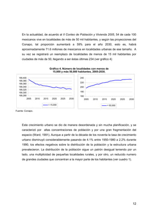 12
En la actualidad, de acuerdo al II Conteo de Población y Vivienda 2005, 54 de cada 100
mexicanos vive en localidades de más de 50 mil habitantes, y según las proyecciones del
Conapo, tal proporción aumentará a 59% para el año 2030, esto es, habrá
aproximadamente 71.6 millones de mexicanos en localidades urbanas de ese tamaño. A
su vez se registrará un reemplazo de localidades de menos de 15 mil habitantes por
ciudades de más de 50, llegando a ser éstas últimas 234 (ver gráfico 4)
Gráfico 4. Número de localidades con menos de
15,000 y más 50,000 habitantes, 2005-2030.
189,280
189,300
189,320
189,340
189,360
189,380
189,400
2005 2010 2015 2020 2025 2030
< 15,000
160
180
200
220
240
2005 2010 2015 2020 2025 2030
> 50,000
Fuente: Conapo.
Este crecimiento urbano se dio de manera desordenada y sin mucha planificación, y se
caracterizó por altas concentraciones de población y por una gran fragmentación del
espacio (Ward, 1991). Aunque a partir de la década de los noventa la tasa de crecimiento
urbano disminuyó considerablemente pasando de 4.1% entre 1950-1980 a 2.2% durante
1990, los efectos negativos sobre la distribución de la población y la estructura urbana
prevalecieron. La distribución de la población sigue un patrón desigual teniendo por un
lado, una multiplicidad de pequeñas localidades rurales, y por otro, un reducido numero
de grandes ciudades que concentran a la mayor parte de los habitantes (ver cuadro 1).
 