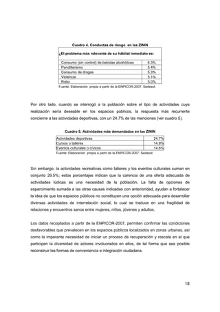 18
Cuadro 4. Conductas de riesgo en las ZININ
¿El problema más relevante de su hábitat inmediato es:
Consumo (sin control) de bebidas alcohólicas 6.3%
Pandillerismo 5.4%
Consumo de drogas 5.3%
Violencia 5.1%
Robo 5.0%
Fuente: Elaboración propia a partir de la ENPICOR-2007. Sedesol.
Por otro lado, cuando se interrogó a la población sobre el tipo de actividades cuya
realización sería deseable en los espacios públicos, la respuesta más recurrente
concierne a las actividades deportivas, con un 24.7% de las menciones (ver cuadro 5).
Cuadro 5. Actividades más demandadas en las ZININ
Actividades deportivas 24.7%
Cursos o talleres 14.9%
Eventos culturales o cívicos 14.6%
Fuente: Elaboración propia a partir de la ENPICOR-2007. Sedesol.
Sin embargo, la actividades recreativas como talleres y los eventos culturales suman en
conjunto 29.5%; estos porcentajes indican que la carencia de una oferta adecuada de
actividades lúdicas es una necesidad de la población. La falta de opciones de
esparcimiento sumada a las otras causas indicadas con anterioridad, ayudan a fortalecer
la idea de que los espacios públicos no constituyen una opción adecuada para desarrollar
diversas actividades de interrelación social, lo cual se traduce en una fragilidad de
relaciones y encuentros sanos entre mujeres, niños, jóvenes y adultos.
Los datos recopilados a partir de la ENPICOR-2007, permiten confirmar las condiciones
desfavorables que prevalecen en los espacios públicos localizados en zonas urbanas, así
como la imperante necesidad de iniciar un proceso de recuperación y rescate en el que
participen la diversidad de actores involucrados en ellos, de tal forma que sea posible
reconstruir las formas de conveniencia e integración ciudadana.
 