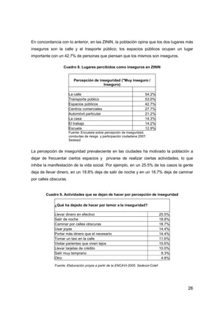 26
En concordancia con lo anterior, en las ZININ, la población opina que los dos lugares más
inseguros son la calle y el trasporte público; los espacios públicos ocupan un lugar
importante con un 42.7% de personas que piensan que los mismos son inseguros.
Cuadro 8. Lugares percibidos como inseguros en ZININ
Percepción de inseguridad ("Muy inseguro /
Inseguro)
La calle 54.2%
Transporte público 53.0%
Espacios públicos 42.7%
Centros comerciales 27.7%
Automóvil particular 21.2%
La casa 14.3%
El trabajo 14.2%
Escuela 12.9%
Fuente: Encuesta sobre percepción de inseguridad,
conductas de riesgo y participación ciudadana 2007.
Sedesol
La percepción de inseguridad prevaleciente en las ciudades ha motivado la población a
dejar de frecuentar ciertos espacios y privarse de realizar ciertas actividades, lo que
inhibe la manifestación de la vida social. Por ejemplo, en un 25.5% de los casos la gente
deja de llevar dinero, en un 18.8% deja de salir de noche y en un 18.7% deja de caminar
por calles obscuras.
Cuadro 9. Actividades que se dejan de hacer por percepción de inseguridad
¿Qué ha dejado de hacer por temor a la inseguridad?
Llevar dinero en efectivo 25.5%
Salir de noche 18.8%
Caminar por calles obscuras 18.7%
Usar joyas 14.4%
Portar más dinero que el necesario 14.4%
Tomar un taxi en la calle 11.6%
Visitar parientes que viven lejos 10.6%
Llevar tarjetas de crédito 10.0%
Salir muy temprano 9.3%
Otro 4.8%
Fuente: Elaboración propia a partir de la ENCAVI-2005. Sedesol-Colef.
 