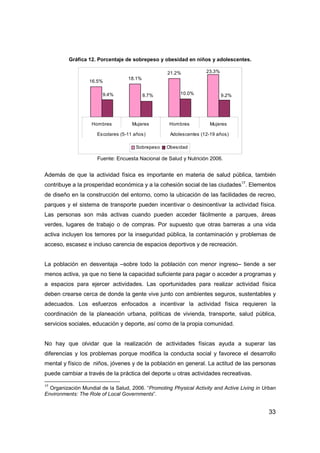 33
Gráfica 12. Porcentaje de sobrepeso y obesidad en niños y adolescentes.
16.5%
18.1%
21.2% 23.3%
10.0% 9.2%8.7%9.4%
Hombres Mujeres Hombres Mujeres
Escolares (5-11 años) Adolescentes (12-19 años)
Sobrepeso Obesidad
Fuente: Encuesta Nacional de Salud y Nutrición 2006.
Además de que la actividad física es importante en materia de salud pública, también
contribuye a la prosperidad económica y a la cohesión social de las ciudades17
. Elementos
de diseño en la construcción del entorno, como la ubicación de las facilidades de recreo,
parques y el sistema de transporte pueden incentivar o desincentivar la actividad física.
Las personas son más activas cuando pueden acceder fácilmente a parques, áreas
verdes, lugares de trabajo o de compras. Por supuesto que otras barreras a una vida
activa incluyen los temores por la inseguridad pública, la contaminación y problemas de
acceso, escasez e incluso carencia de espacios deportivos y de recreación.
La población en desventaja –sobre todo la población con menor ingreso– tiende a ser
menos activa, ya que no tiene la capacidad suficiente para pagar o acceder a programas y
a espacios para ejercer actividades. Las oportunidades para realizar actividad física
deben crearse cerca de donde la gente vive junto con ambientes seguros, sustentables y
adecuados. Los esfuerzos enfocados a incentivar la actividad física requieren la
coordinación de la planeación urbana, políticas de vivienda, transporte, salud pública,
servicios sociales, educación y deporte, así como de la propia comunidad.
No hay que olvidar que la realización de actividades físicas ayuda a superar las
diferencias y los problemas porque modifica la conducta social y favorece el desarrollo
mental y físico de niños, jóvenes y de la población en general. La actitud de las personas
puede cambiar a través de la práctica del deporte u otras actividades recreativas.
17
Organización Mundial de la Salud, 2006. “Promoting Physical Activity and Active Living in Urban
Environments: The Role of Local Governments”.
 