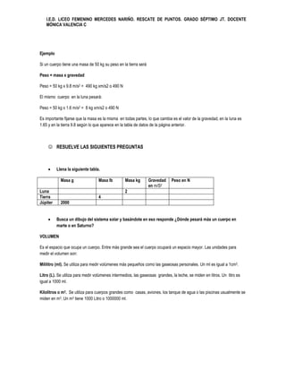 I.E.D. LICEO FEMENINO MERCEDES NARIÑO. RESCATE DE PUNTOS. GRADO SÉPTIMO JT. DOCENTE
   MÓNICA VALENCIA C




Ejemplo

Si un cuerpo tiene una masa de 50 kg su peso en la tierra será

Peso = masa x gravedad

Peso = 50 kg x 9.8 m/s2 = 490 kg xm/s2 o 490 N

El mismo cuerpo en la luna pesará:

Peso = 50 kg x 1.6 m/s2 = 8 kg xm/s2 o 490 N

Es importante fijarse que la masa es la misma en todas partes, lo que cambia es el valor de la gravedad, en la luna es
1.65 y en la tierra 9.8 según lo que aparece en la tabla de datos de la página anterior.



     RESUELVE LAS SIGUIENTES PREGUNTAS



         Llena la siguiente tabla.

            Masa g                Masa lb         Masa kg        Gravedad     Peso en N
                                                                 en m/S2
Luna                                              2
Tierra                            4
Júpiter     2000


         Busca un dibujo del sistema solar y basándote en eso responde ¿Dónde pesará más un cuerpo en
          marte o en Saturno?

VOLUMEN

Es el espacio que ocupa un cuerpo. Entre más grande sea el cuerpo ocupará un espacio mayor. Las unidades para
medir el volumen son:

Mililitro (ml). Se utiliza para medir volúmenes más pequeños como las gaseosas personales. Un ml es igual a 1cm3.

Litro (L). Se utiliza para medir volúmenes intermedios, las gaseosas grandes, la leche, se miden en litros. Un litro es
igual a 1000 ml.

Kilolitros o m3. Se utiliza para cuerpos grandes como casas, aviones. los tanque de agua o las piscinas usualmente se
miden en m3. Un m3 tiene 1000 Litro o 1000000 ml.
 