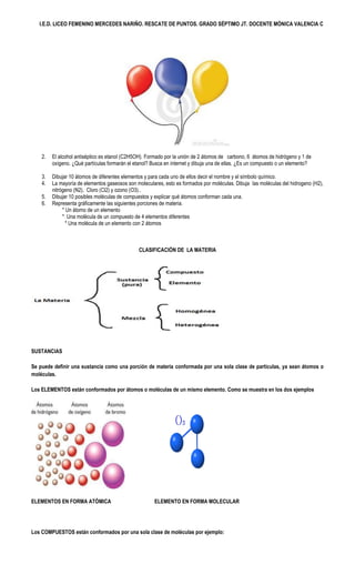 I.E.D. LICEO FEMENINO MERCEDES NARIÑO. RESCATE DE PUNTOS. GRADO SÉPTIMO JT. DOCENTE MÓNICA VALENCIA C




    2.   El alcohol antiséptico es etanol (C2H5OH). Formado por la unión de 2 átomos de carbono, 6 átomos de hidrógeno y 1 de
         oxígeno. ¿Qué partículas formarán el etanol? Busca en internet y dibuja una de ellas. ¿Es un compuesto o un elemento?

    3.   Dibujar 10 átomos de diferentes elementos y para cada uno de ellos decir el nombre y el símbolo químico.
    4.   La mayoría de elementos gaseosos son moleculares, esto es formados por moléculas. Dibuja las moléculas del hidrogeno (H2),
         nitrógeno (N2), Cloro (Cl2) y ozono (O3)..
    5.   Dibujar 10 posibles moléculas de compuestos y explicar qué átomos conforman cada una.
    6.   Representa gráficamente las siguientes porciones de materia.
              * Un átomo de un elemento
              * Una molécula de un compuesto de 4 elementos diferentes
                * Una molécula de un elemento con 2 átomos



                                                CLASIFICACIÓN DE LA MATERIA




SUSTANCIAS

Se puede definir una sustancia como una porción de materia conformada por una sola clase de partículas, ya sean átomos o
moléculas.

Los ELEMENTOS están conformados por átomos o moléculas de un mismo elemento. Como se muestra en los dos ejemplos




ELEMENTOS EN FORMA ATÓMICA                             ELEMENTO EN FORMA MOLECULAR




Los COMPUESTOS están conformados por una sola clase de moléculas por ejemplo:
 