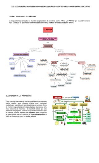 I.E.D. LICEO FEMENINO MERCEDES NARIÑO. RESCATE DE PUNTOS. GRADO SÉPTIMO JT. DOCENTE MÓNICA VALENCIA C




    TALLER 2. PROPIEDADES DE LA MATERIA

    En el siguiente mapa conceptual se muestran las propiedades de la materia. Escribe TODAS LAS FRASES que se puedan leer en el
    mapa. Construye un glosario con los términos desconocidos y una frase donde se utilice cada término.




CLASIFICACIÓN DE LAS PROPIEDADES


Como cualquier otra cosa en la vida las propiedades de la materia se
pueden clasificar según diferentes criterios como: medibilidad
(cualitativas o cuantitativas), naturaleza (físicas o químicas), forma
de medición (organolépticas o no organolépticas) dependencia de la
masa (extensivas o intensivas). Es importante aclarar que para
diferenciar una propiedad física de una química es necesario tener
en cuenta lo siguiente: ara medir una propiedad física el objeto no
se altera mientras que en la medición de una propiedad química el
objeto se altera ya que ocurre un cambio químico.
 
