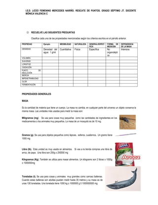I.E.D. LICEO FEMENINO MERCEDES NARIÑO. RESCATE DE PUNTOS. GRADO SÉPTIMO JT. DOCENTE
   MÓNICA VALENCIA C




     RECUELVE LAS SIGUIENTES PREGUNTAS

           Clasifica cada una de las propiedades mencionadas según los criterios escritos en el párrafo anterior.

PROPIEDAD               Ejemplo          MEDIBILIDAD     NATURALEZA      GENERAL/ESPECÍ     FORMA DE       DEPENDENCIA
                                                                         FICA               MEDICIÓN       DE LA MASA
DENSIDAD                Densidad del     Cuantitativa    Física          Específica         No             Intensiva
                        agua: 1 g/ml                                                        organolépti
                                                                                            ca
VOLUMEN
SUAVIDAD
LONGITUD
OXIDACIÓN
PUNTO           DE
EBULLICIÓN
INERCIA
IMPENETRABILIDAD
OLOR
FERMENTACIÓN



PROPIEDADES GENERALES

MASA

Es la cantidad de materia que tiene un cuerpo. La masa no cambia, en cualquier parte del universo un objeto conserva la
misma masa. Las unidades más usadas para medir la masa son:

Miligramos (mg) : Se usa para cosas muy pequeñas como las cantidades de ingredientes en los
medicamentos o los animales muy pequeños. La masa de un mosquito es de 10 mg.




Gramos (g). Se usa para objetos pequeños como lápices, esferos, cuadernos, Un gramo tiene
1000 mg



Libra (lb). Esta unidad es muy usada en alimentos. Si vas a la tienda compras una libra de
arroz, de papa. Una libra son 250g o 250000 mg

Kilogramos (Kg). También se utiliza para masar alimentos. Un kilogramo son 2 libras o 1000g
o 1000000mg




Toneladas (t). Se usa para cosas y animales muy grandes como carroso ballenas.
Cuando estas ballenas son adultas pueden medir hasta 35 metros y su masa es de
unas 130 toneladas. Una tonelada tiene 1000 kg o 1000000 g 0 1000000000 mg
 
