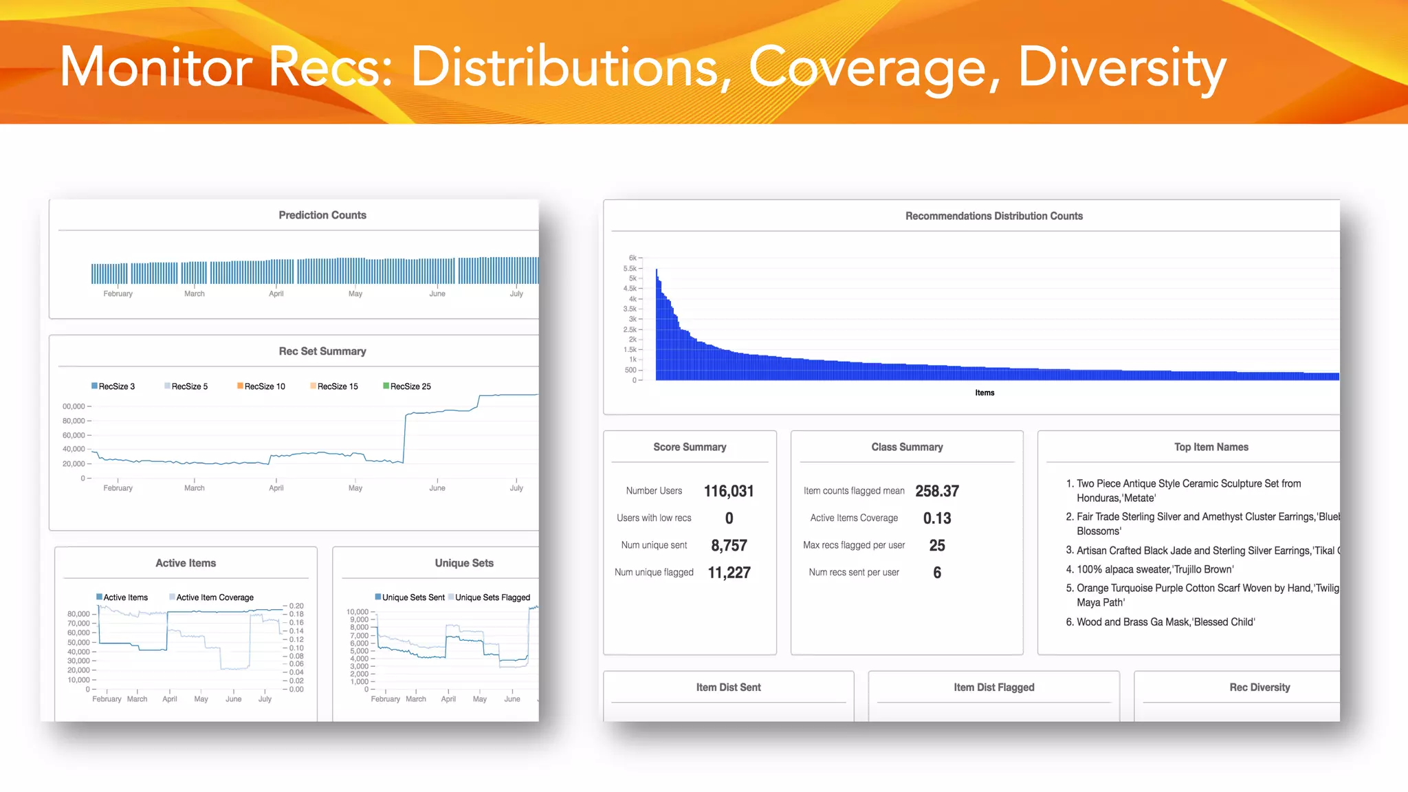 Monitor Recs: Distributions, Coverage, Diversity
REF:	hQp://sauron.rsci.co/advanced/sites/181/data_types/31	
 