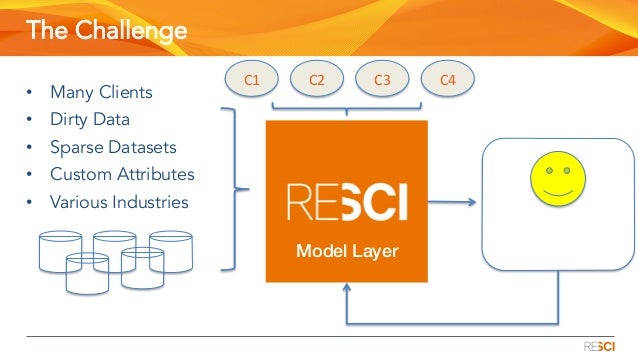 buy apache hadoop yarn moving beyond mapreduce and