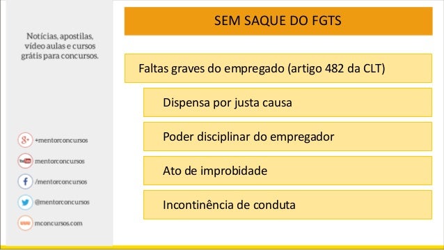 Direito do Trabalho - Rescisão Contratual
