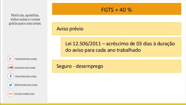 Direito do Trabalho - Rescisão Contratual