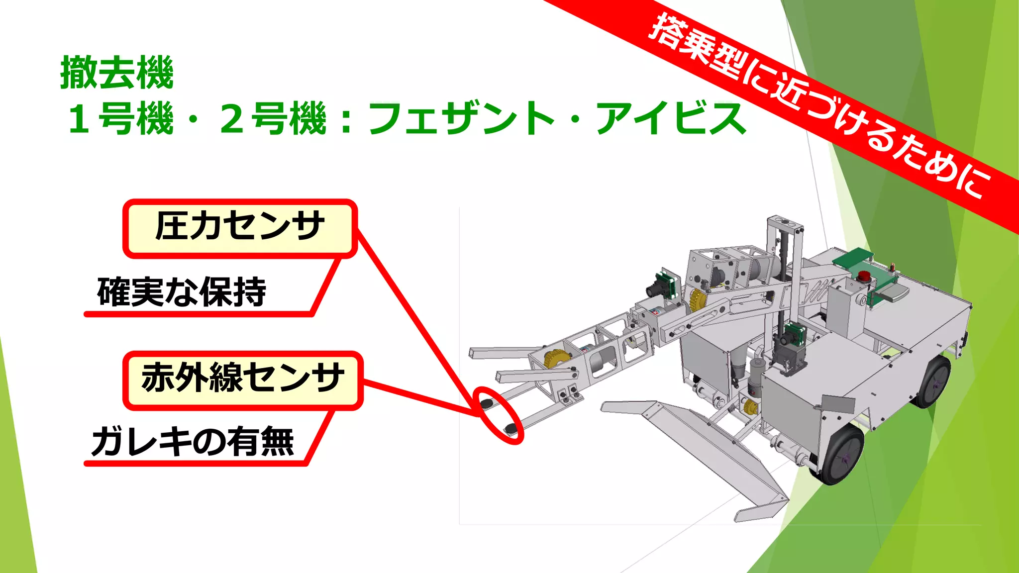 撤去機 １号機・２号機：フェザント・アイビス 
圧力センサ 
赤外線センサ 
確実な保持 
ガレキの有無  