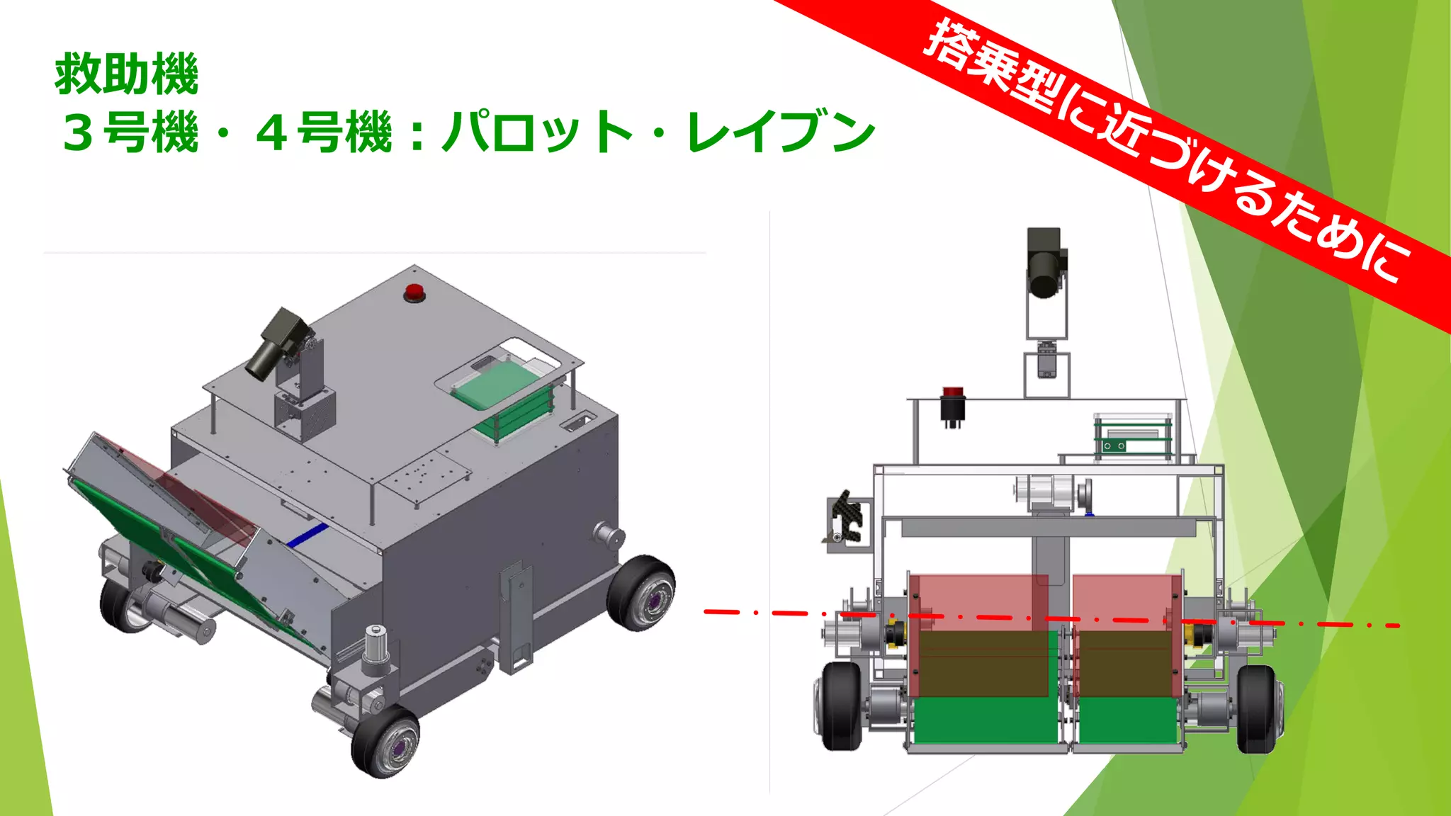 救助機 
３号機・４号機：パロット・レイブン  