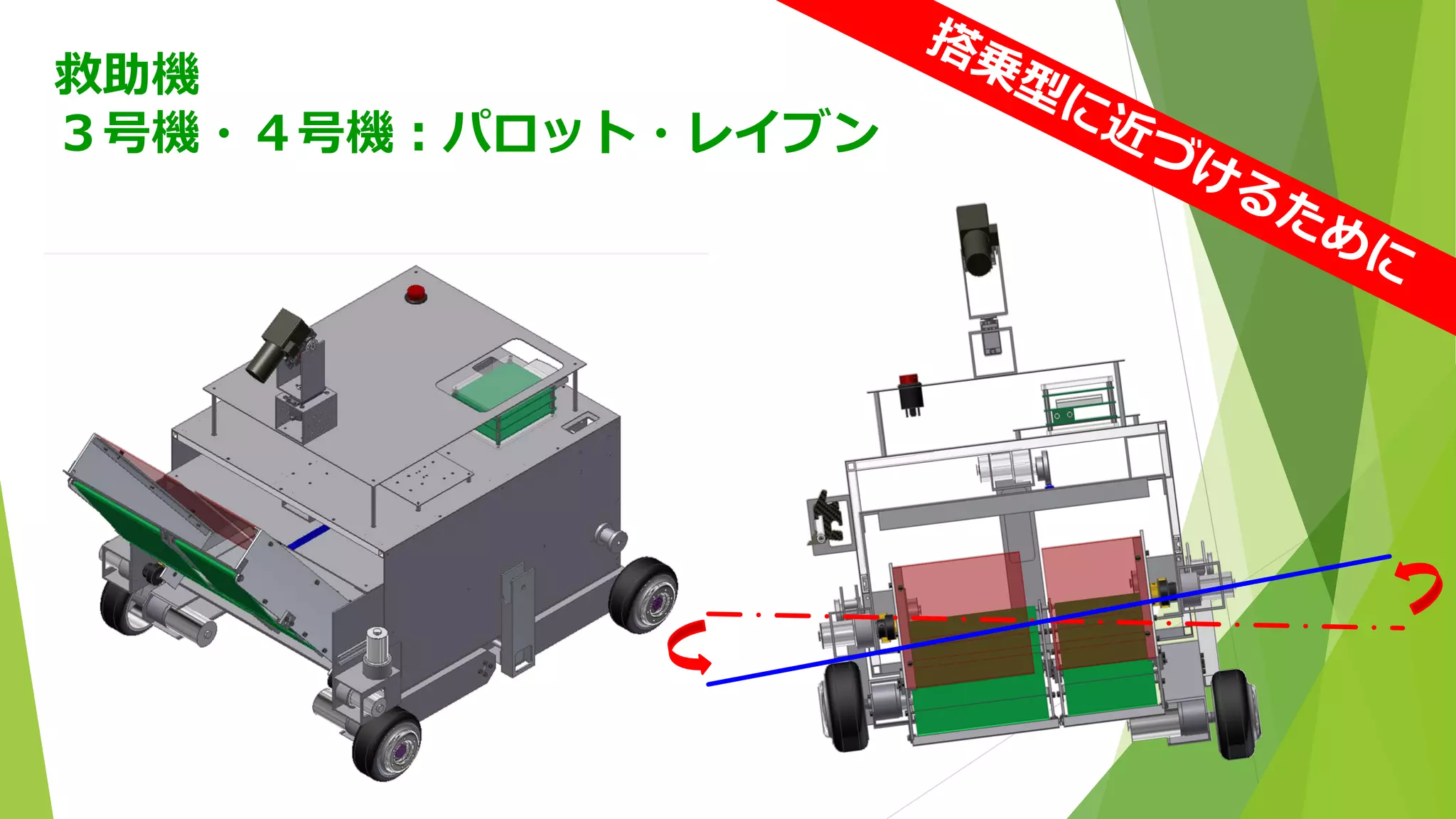救助機 
３号機・４号機：パロット・レイブン  