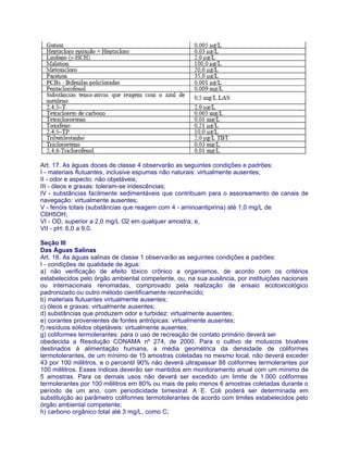 Art. 17. As águas doces de classe 4 observarão as seguintes condições e padrões:
I - materiais flutuantes, inclusive espumas não naturais: virtualmente ausentes;
II - odor e aspecto: não objetáveis;
III - óleos e graxas: toleram-se iridescências;
IV - substâncias facilmente sedimentáveis que contribuam para o assoreamento de canais de
navegação: virtualmente ausentes;
V - fenóis totais (substâncias que reagem com 4 - aminoantipirina) até 1,0 mg/L de
C6H5OH;
VI - OD, superior a 2,0 mg/L O2 em qualquer amostra; e,
VII - pH: 6,0 a 9,0.

Seção III
Das Águas Salinas
Art. 18. As águas salinas de classe 1 observarão as seguintes condições e padrões:
I - condições de qualidade de água:
a) não verificação de efeito tóxico crônico a organismos, de acordo com os critérios
estabelecidos pelo órgão ambiental competente, ou, na sua ausência, por instituições nacionais
ou internacionais renomadas, comprovado pela realização de ensaio ecotoxicológico
padronizado ou outro método cientificamente reconhecido;
b) materiais flutuantes virtualmente ausentes;
c) óleos e graxas: virtualmente ausentes;
d) substâncias que produzem odor e turbidez: virtualmente ausentes;
e) corantes provenientes de fontes antrópicas: virtualmente ausentes;
f) resíduos sólidos objetáveis: virtualmente ausentes;
g) coliformes termolerantes: para o uso de recreação de contato primário deverá ser
obedecida a Resolução CONAMA nº 274, de 2000. Para o cultivo de moluscos bivalves
destinados à alimentação humana, a média geométrica da densidade de coliformes
termotolerantes, de um mínimo de 15 amostras coletadas no mesmo local, não deverá exceder
43 por 100 mililitros, e o percentil 90% não deverá ultrapassar 88 coliformes termolerantes por
100 mililitros. Esses índices deverão ser mantidos em monitoramento anual com um mínimo de
5 amostras. Para os demais usos não deverá ser excedido um limite de 1.000 coliformes
termolerantes por 100 mililitros em 80% ou mais de pelo menos 6 amostras coletadas durante o
período de um ano, com periodicidade bimestral. A E. Coli poderá ser determinada em
substituição ao parâmetro coliformes termotolerantes de acordo com limites estabelecidos pelo
órgão ambiental competente;
h) carbono orgânico total até 3 mg/L, como C;
 