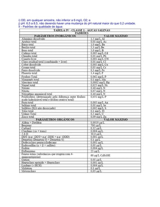 i) OD, em qualquer amostra, não inferior a 6 mg/L O2; e
j) pH: 6,5 a 8,5, não devendo haver uma mudança do pH natural maior do que 0,2 unidade.
II - Padrões de qualidade de água:
 