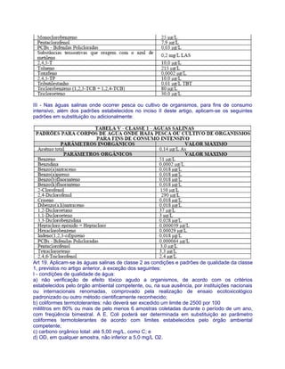 III - Nas águas salinas onde ocorrer pesca ou cultivo de organismos, para fins de consumo
intensivo, além dos padrões estabelecidos no inciso II deste artigo, aplicam-se os seguintes
padrões em substituição ou adicionalmente:




Art 19. Aplicam-se às águas salinas de classe 2 as condições e padrões de qualidade da classe
1, previstos no artigo anterior, à exceção dos seguintes:
I - condições de qualidade de água:
a) não verificação de efeito tóxico agudo a organismos, de acordo com os critérios
estabelecidos pelo órgão ambiental competente, ou, na sua ausência, por instituições nacionais
ou internacionais renomadas, comprovado pela realização de ensaio ecotoxicológico
padronizado ou outro método cientificamente reconhecido;
b) coliformes termotolerantes: não deverá ser excedido um limite de 2500 por 100
mililitros em 80% ou mais de pelo menos 6 amostras coletadas durante o período de um ano,
com freqüência bimestral. A E. Coli poderá ser determinada em substituição ao parâmetro
coliformes termotolerantes de acordo com limites estabelecidos pelo órgão ambiental
competente;
c) carbono orgânico total: até 5,00 mg/L, como C; e
d) OD, em qualquer amostra, não inferior a 5,0 mg/L O2.
 