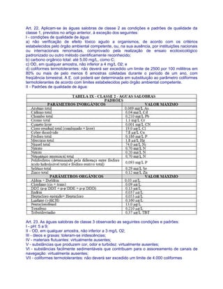 Art. 22. Aplicam-se às águas salobras de classe 2 as condições e padrões de qualidade da
classe 1, previstos no artigo anterior, à exceção dos seguintes:
I - condições de qualidade de água:
a) não verificação de efeito tóxico agudo a organismos, de acordo com os critérios
estabelecidos pelo órgão ambiental competente, ou, na sua ausência, por instituições nacionais
ou internacionais renomadas, comprovado pela realização de ensaio ecotoxicológico
padronizado ou outro método cientificamente reconhecido;
b) carbono orgânico total: até 5,00 mg/L, como C;
c) OD, em qualquer amostra, não inferior a 4 mg/L O2; e
d) coliformes termotolerantes: não deverá ser excedido um limite de 2500 por 100 mililitros em
80% ou mais de pelo menos 6 amostras coletadas durante o período de um ano, com
freqüência bimestral. A E. coli poderá ser determinada em substituição ao parâmetro coliformes
termotolerantes de acordo com limites estabelecidos pelo órgão ambiental competente.
II - Padrões de qualidade de água:




Art. 23. As águas salobras de classe 3 observarão as seguintes condições e padrões:
I - pH: 5 a 9;
II - OD, em qualquer amostra, não inferior a 3 mg/L O2;
III - óleos e graxas: toleram-se iridescências;
IV - materiais flutuantes: virtualmente ausentes;
V - substâncias que produzem cor, odor e turbidez: virtualmente ausentes;
VI - substâncias facilmente sedimentáveis que contribuam para o assoreamento de canais de
navegação: virtualmente ausentes;
VII - coliformes termotolerantes: não deverá ser excedido um limite de 4.000 coliformes
 