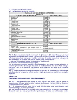 VI - ausência de materiais flutuantes.
§ 5º Padrões de lançamento de efluentes:




Art. 35. Sem prejuízo do disposto no inciso I, do § 1o do art. 24, desta Resolução, o órgão
ambiental competente poderá, quando a vazão do corpo de água estiver abaixo da vazão de
referência, estabelecer restrições e medidas adicionais, de caráter excepcional e temporário,
aos lançamentos de efluentes que possam, dentre outras conseqüências:
I - acarretar efeitos tóxicos agudos em organismos aquáticos; ou
II - inviabilizar o abastecimento das populações.
Art. 36. Além dos requisitos previstos nesta Resolução e em outras normas aplicáveis, os
efluentes provenientes de serviços de saúde e estabelecimentos nos quais haja despejos
infectados com microorganismos patogênicos, só poderão ser lançados após tratamento
especial.
Art. 37. Para o lançamento de efluentes tratados no leito seco de corpos de água intermitentes,
o órgão ambiental competente definirá, ouvido o órgão gestor de recursos hídricos, condições
especiais.

CAPÍTULO V
DIRETRIZES AMBIENTAIS PARA O ENQUADRAMENTO

Art. 38. O enquadramento dos corpos de água dar-se-á de acordo com as normas e
procedimentos definidos pelo Conselho Nacional de Recursos Hídricos-CNRH e Conselhos
Estaduais de Recursos Hídricos.
§ 1º O enquadramento do corpo hídrico será definido pelos usos preponderantes mais
restritivos da água, atuais ou pretendidos.
§ 2º Nas bacias hidrográficas em que a condição de qualidade dos corpos de água esteja em
desacordo com os usos preponderantes pretendidos, deverão ser estabelecidas metas
 